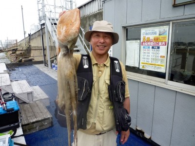 
<p>堺市の米倉様、旧一文字３番で</p>
<p>２キロまでのタコ１３匹</p>
<p>釣り方・タコジグ</p>
